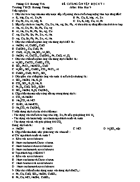 Đề cương ôn tập học môn Hóa học 9 - Trường THCS Hương Phong